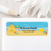 Étiquette Fête de plage (En situation)