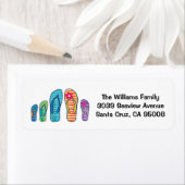 Étiquette Flip Flops Summer Beach Pool Famille (En situation)