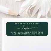 Étiquette Futur M. Mme Script Mariage Dark Green (En situation)