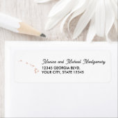 Étiquette HAWAII State Map with Heart - N'IMPORTE QUELLE COU (En situation)