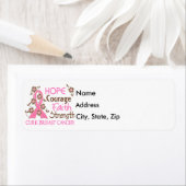 Étiquette Hope Courage Faith Force 3 Cancer du sein (En situation)