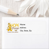 Étiquette Hope Matters 3 Cancer de l'enfance (En situation)