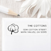 Étiquette Icône Poupée de coton | Adresse de retour (En situation)