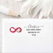 Étiquette Infinity (En situation)