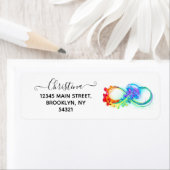 Étiquette Infinity avec Rainbow Jellyfish (En situation)