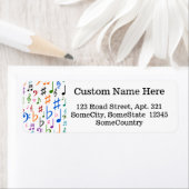 Étiquette Informations personnalisées ; Nombreux notes et sy (En situation)