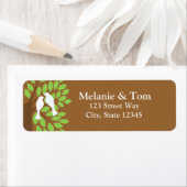 Étiquette Inséparables dans l'arborescence de l'ad (En situation)