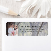 Étiquette Joyeuses vacances (En situation)