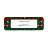 Étiquette Knitted Sweater Pattern Return (Devant)