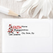 Étiquette La foi compte 3 Diabète (En situation)