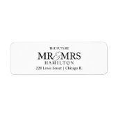 Étiquette La future M. et Mme Enregistrer la date Adresse de (Devant)