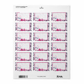 Étiquette Lapis Purple, Berry et Turquoise Damask Birds Mari (Feuille entière)