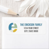 Étiquette Lettre Abstraite moderne E Monogramme Adresse init (En situation)