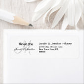 Étiquette Mariage Mariage Monogramme Merci (En situation)