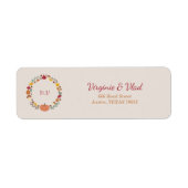 Étiquette Mention d'adresse de retour de courroie et de Mari (Devant)