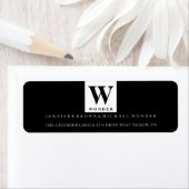 Étiquette Minimalist Wedding Monogram Black (En situation)