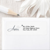 Étiquette Mode avion, Voyage, Script minimal, Aviation (En situation)