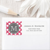 Étiquette Motif de point Polka blanc rose monogramme (En situation)