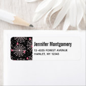 Étiquette Motif des toiles d'Halloween et araignées (En situation)