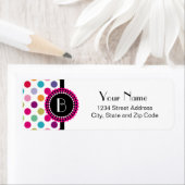 Étiquette Motif Pois coloré avec Monogramme (En situation)