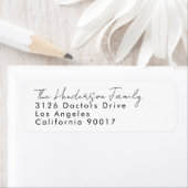 Étiquette Nom personnalisé Adresse de retour d'événement mod (En situation)