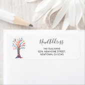 Étiquette Nouvelle adresse de retour (En situation)