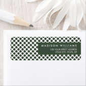 Étiquette numérique moderne minimal personnalisé (En situation)