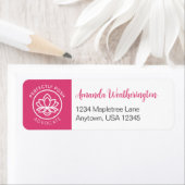 Étiquette Parfaitement POSH (En situation)