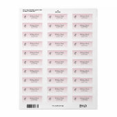 Étiquette Parties scintillant rose monogramme (Feuille entière)