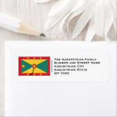 Étiquette Patriotique | Indicateur GRENADA (En situation)