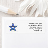 Étiquette Pentagram - Bleu (En situation)