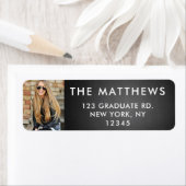 Étiquette Photographie d'études supérieures Typographie mode (En situation)