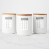 Étiquette Pour Bocaux Graphique De Conversion Du Four Celsius À Fahrenhe (Bouteilles)