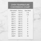 Étiquette Pour Bocaux Graphique De Conversion Du Four Celsius À Fahrenhe (Étiquettes simples)