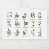 Étiquette Pour Bocaux Herbes et épices medley (Étiquettes simples)