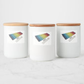 Étiquette Pour Bocaux Illustration de bande dessinée en Xylophone (Bouteilles)