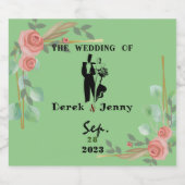 Étiquette Pour Bouteilles De Bière Cadre de flux (Étiquettes simples)