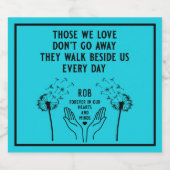 Étiquette Pour Bouteilles De Bière Réception funéraire en mémoire (Étiquettes simples)