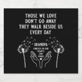 Étiquette Pour Bouteilles De Bière Réception funéraire en mémoire (Étiquettes simples)