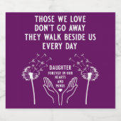 Étiquette Pour Bouteilles De Bière Réception funéraire en mémoire (Étiquettes simples)