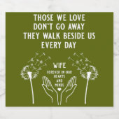 Étiquette Pour Bouteilles De Bière Réception funéraire en mémoire (Étiquettes simples)