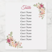 Étiquette Pour Bouteilles De Vin Aquarelle Dusty Rose (Étiquettes simples)