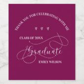 Étiquette Pour Bouteilles De Vin Classe rouge et blanche de Merci 2025 (Étiquettes simples)