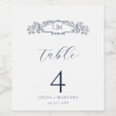 Étiquette Pour Bouteilles De Vin Élégant mariage de monogramme de la crête botaniqu (Étiquettes simples)