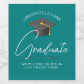 Étiquette Pour Bouteilles De Vin Fête de graduation Turquoise moderne (Étiquettes simples)