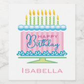 Étiquette Pour Bouteilles De Vin Gâteau D'Anniversaire Rose Et Bleu (Étiquettes simples)
