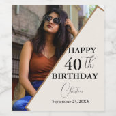 Étiquette Pour Bouteilles De Vin Mini Joyeux 40ème fête d'anniversaire (Étiquettes simples)