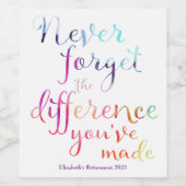 Étiquette Pour Bouteilles De Vin N'oubliez jamais la retraite (Étiquettes simples)