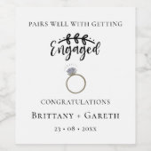 Étiquette Pour Bouteilles De Vin Paire Bien Avec S'Engager (Étiquettes simples)