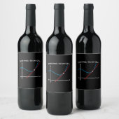 Étiquette Pour Bouteilles De Vin Prof de maths parfois je déraille (Bouteilles)